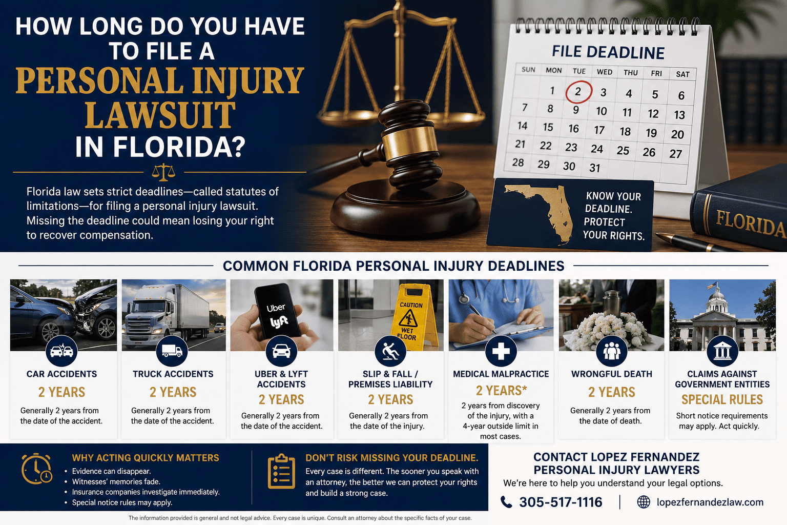 How Long Do You Have to File a Personal Injury Lawsuit in Florida?